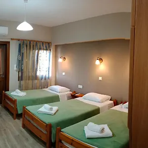 Ελέγξτε τη διαθεσιμότητα